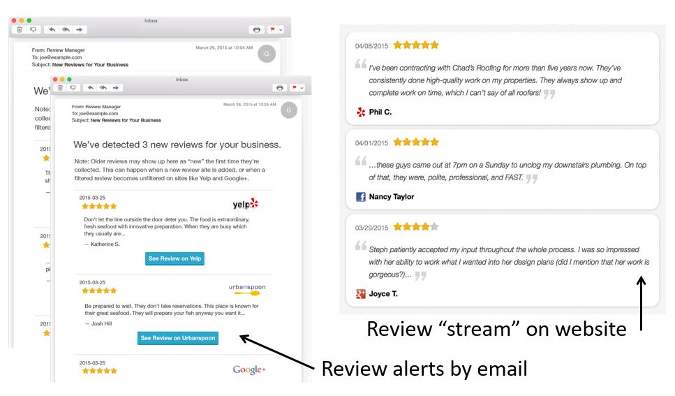 Monitor and respond to review alerts on email and view review stream on your website